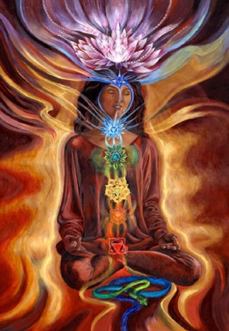 Энергия кундалини