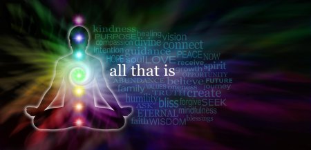 Анахата чакра