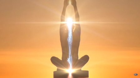 Энергия кундалини