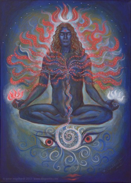 Шакти и шива