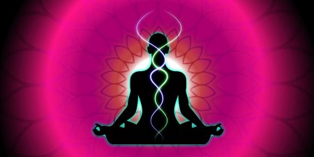 Кундалини шакти пробуждение