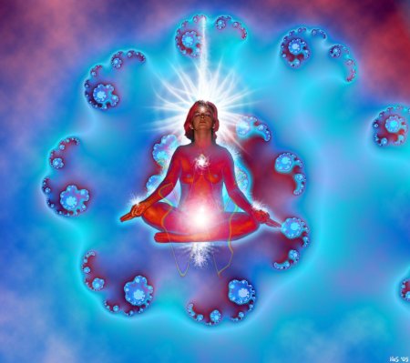 Чакры кундалини