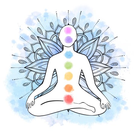 Кундалини йога чакры