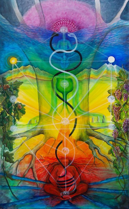 Медитация чакры кундалини