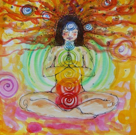 Муладхара манипура анахата