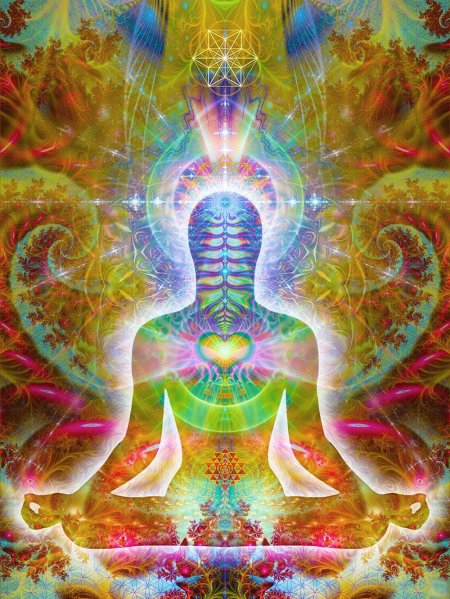 Медитация духовность