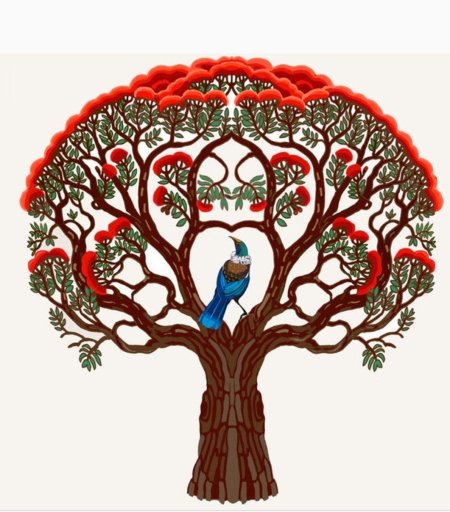 Китайское древо жизни киен-му