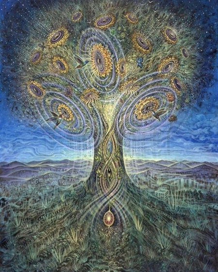 Сакральная геометрия древо сефирот