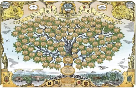 Генеалогическое дерево ан бенуа