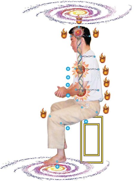 Мантэк чиа микрокосмическая орбита
