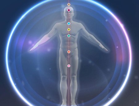 Аура человека