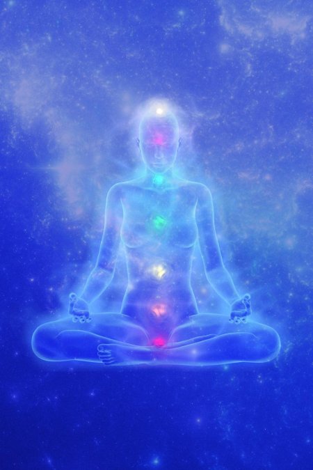 Чакры у человека