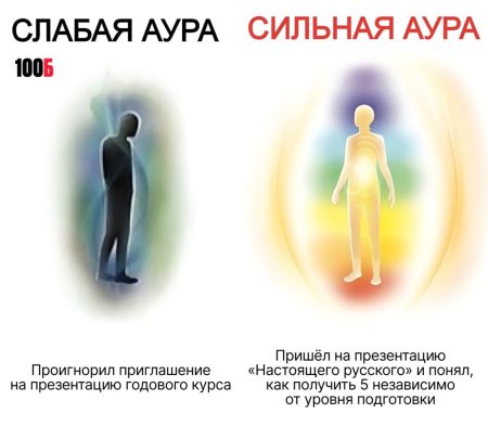 Слабая аура сильная