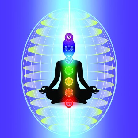 Энергетические центры человека чакры