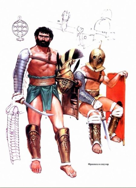 Гладиатор секутор в древнем риме