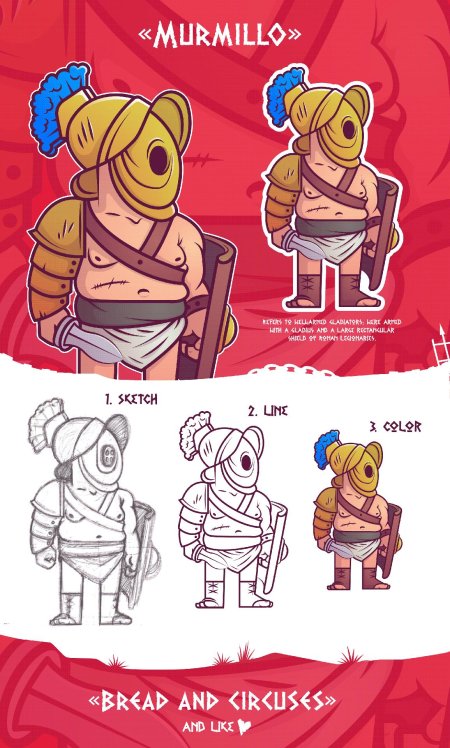 Дизайн персонажа