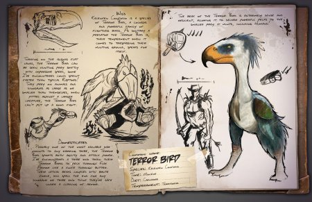 Арк сурвайвал эволв динозавры книга