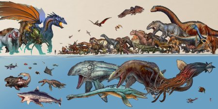 Арк сурвайвал динозавры