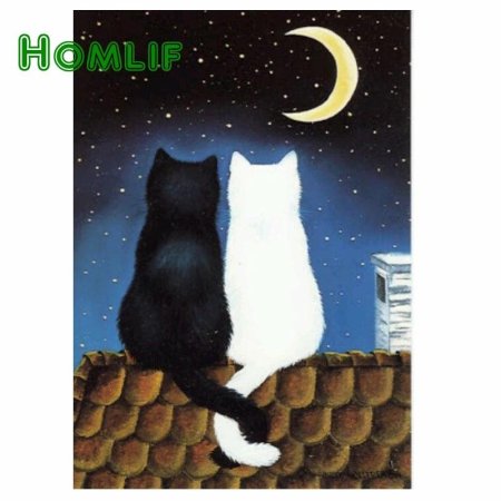 Правополушарное рисование коты на крыше