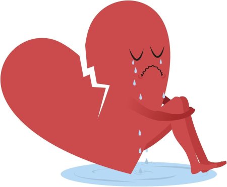 Плачущее сердце