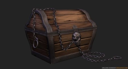 Сундук геншин