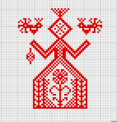 Макошь славянская богиня символ