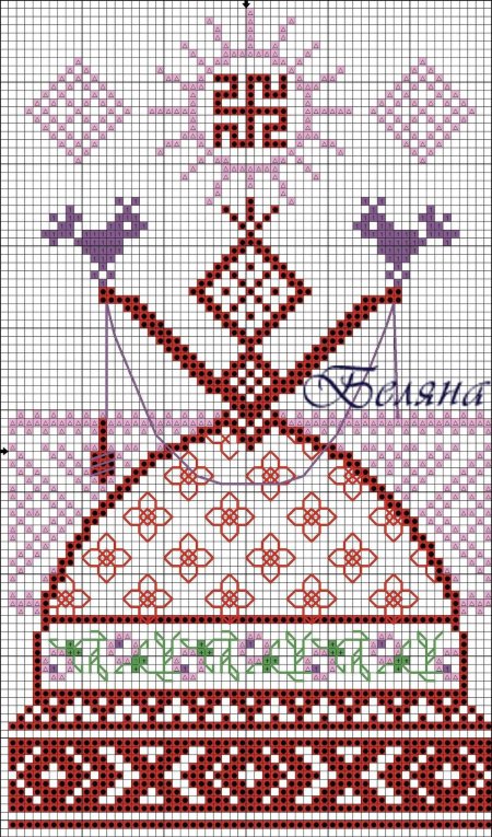 Славянская обережная вышивка макошь