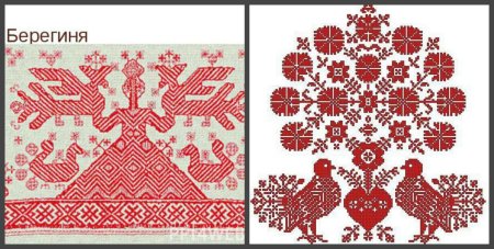 Берегиня орнамент