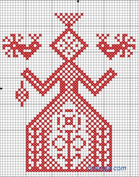 Макошь славянская богиня символ