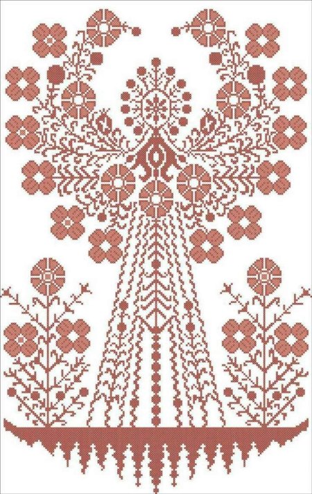 Славянская обережная символика дерево рода