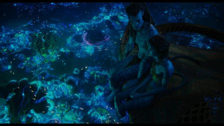 Аватар путь воды фильм 2022