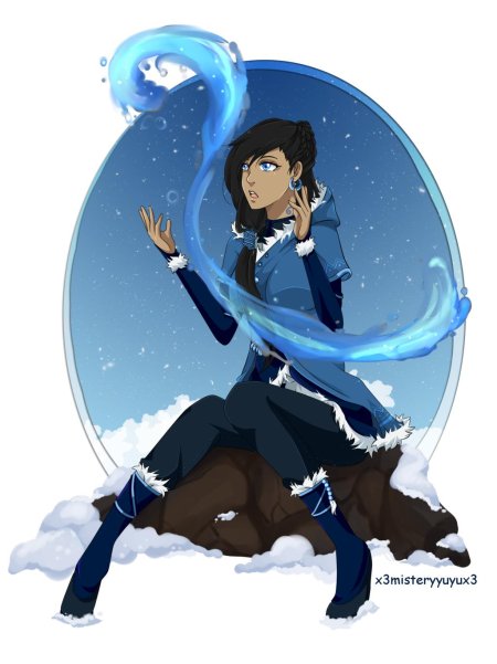 Аватар легенда об аанге маги воды