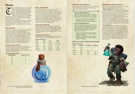 Dungeons and dragons game