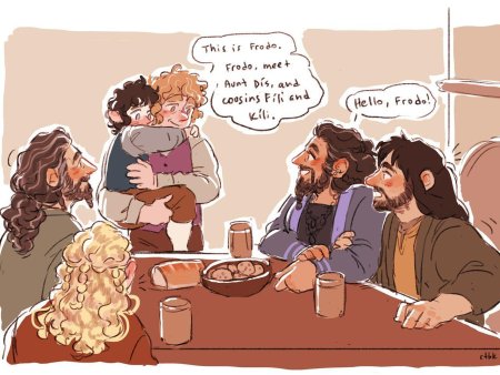 Хоббит властелин колец