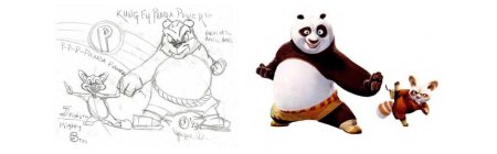 Кунгу фу панда