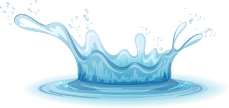 Брызги воды на белом фоне