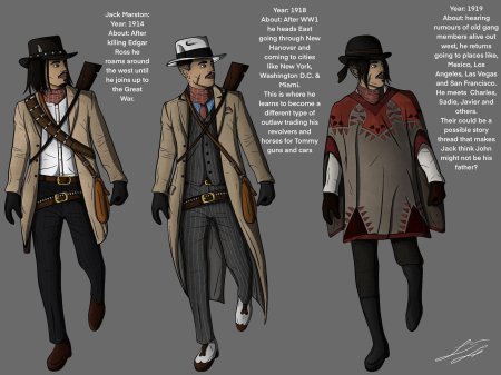 Red dead redemption 2 джон марстон