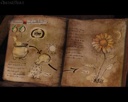 Гримуар зелий(рецепты)