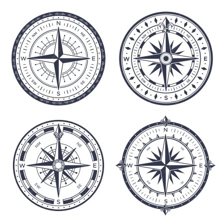 Компас роза ветров