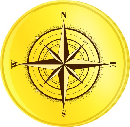Компас роза ветров