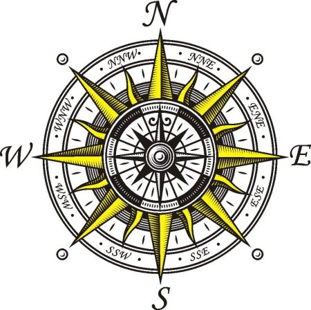 Роза ветров компас