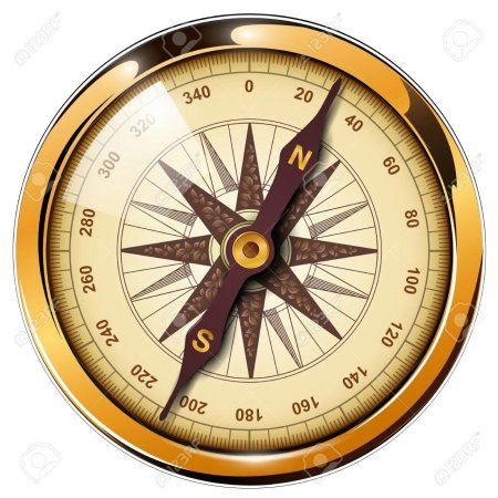 Компас для детей