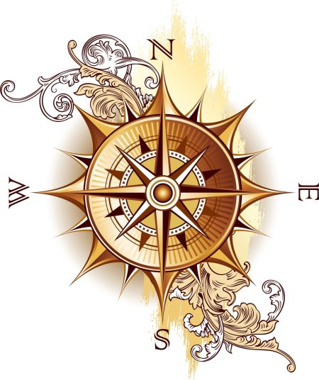 Компас роза ветров