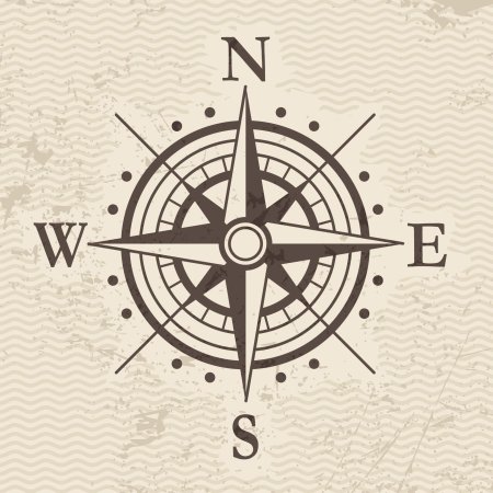 Компас роза ветров