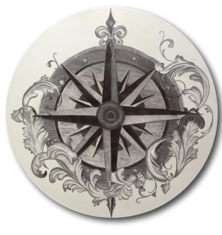 Компасс роза ветров