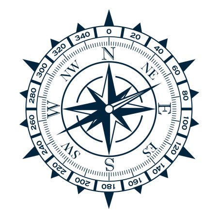 Компас рисунки