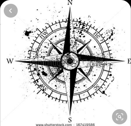 Компас роза ветров