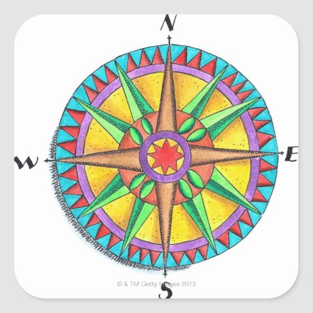 Компас роза ветров