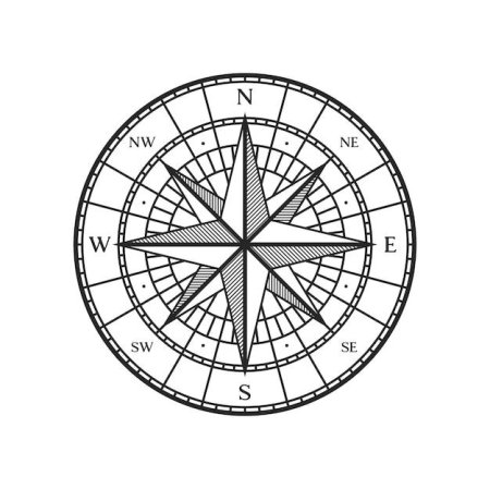 Роза ветров компас