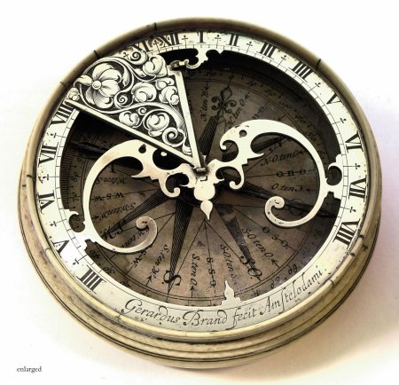 Астролябия птолемея